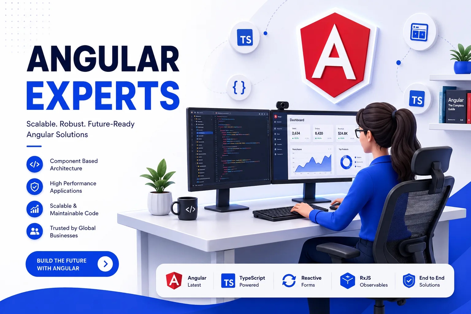 Hire Angular Developers - Loopcon Technologies