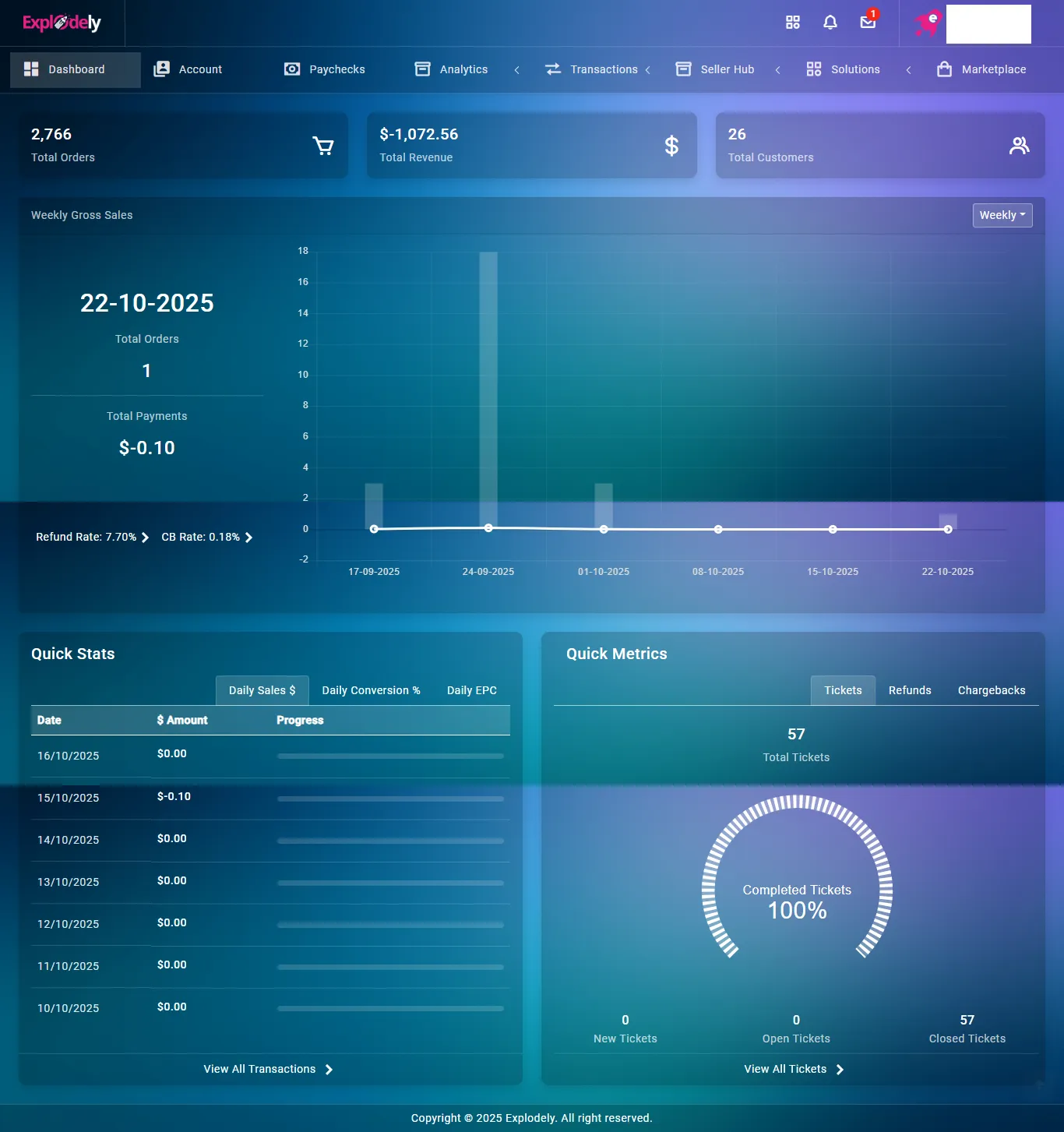 Explodely – Unified Payment and Revenue Platform